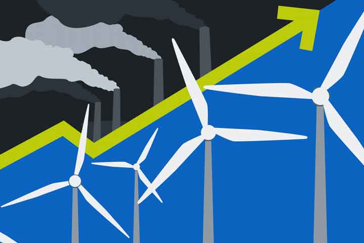 Progress toward the European Green Deal