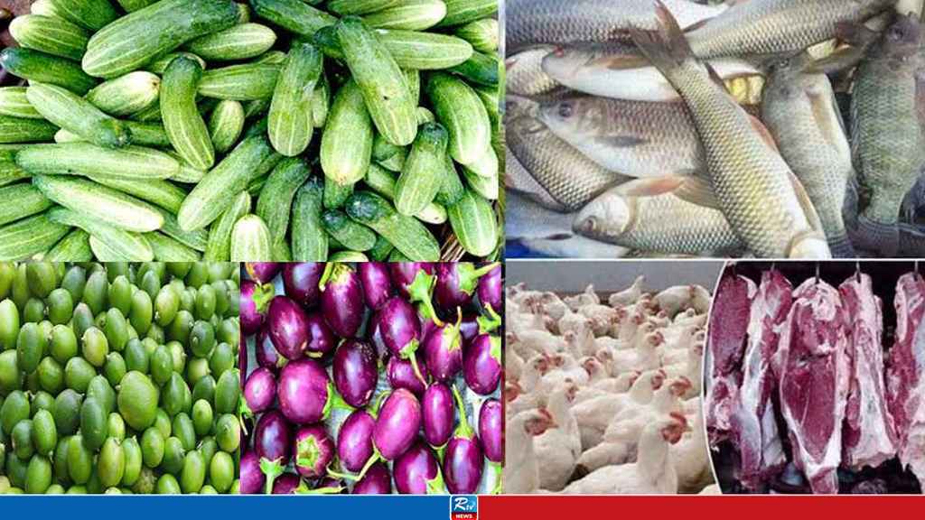 Inflation Declines in February