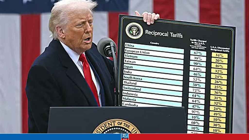 U.S. Lowers Tariffs on Bangladesh to 20%