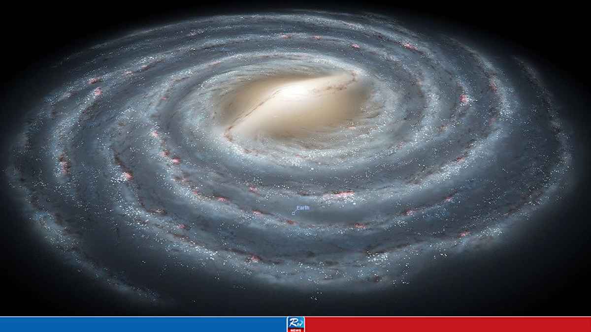 GALAXY